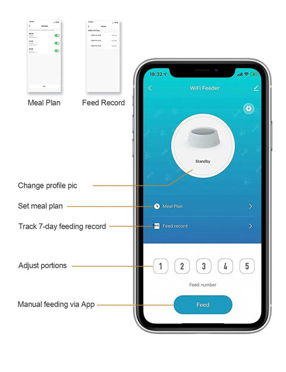 PetPal- Automatic Feeder