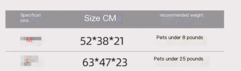 PetPal – Cozy Floor Mat