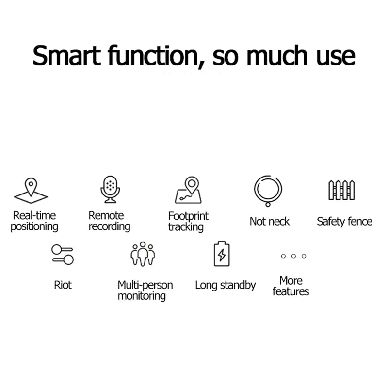 PetPal- Dog GPS Collar